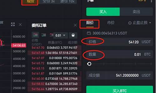 火币网怎么买USDT？手机上用火币买USDT教程