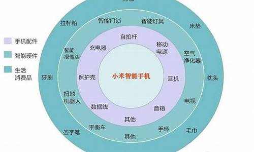 Web包的生态系统发展：探索DApp与DeFi应用的整合