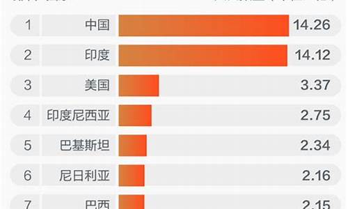 2022年最新世界十大虚拟货币钱包排名汇总