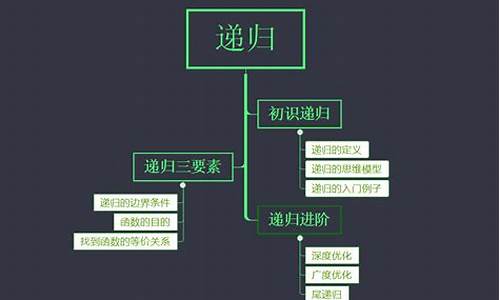 深度解析Ethereum跨链技术在DeFi领域的应用与前景(跨链 dex)