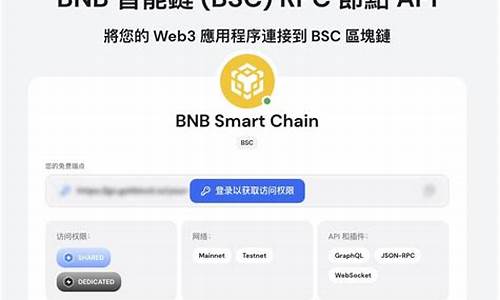 探索BSC兑换平台的优势与劣势(bsc币哪里买)