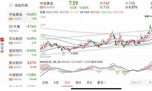 BTC交易量的季度变化趋势及其对投资者的影响(btc当季0326)