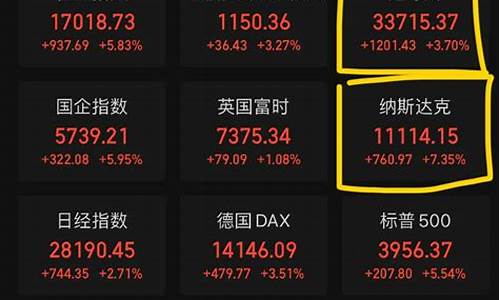 BTC价格暴涨，苹果是否会接受比特币支付？