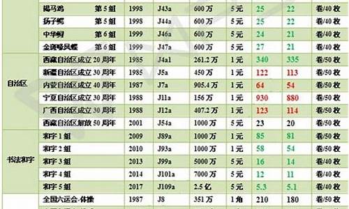 kiro币最新价格