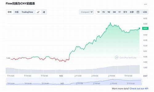 FLOW兑换人民币官网安卓版(flow币能涨到多少)