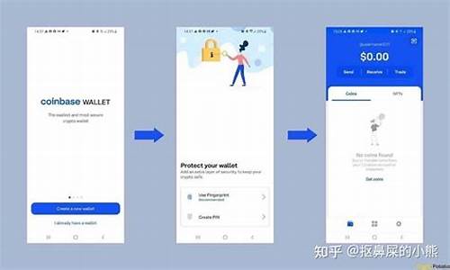 Coinbase钱包_Coinbase下载_Coinbase官网(coinbasepro钱包)