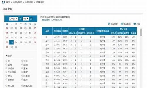 FET手续费官网下载指南