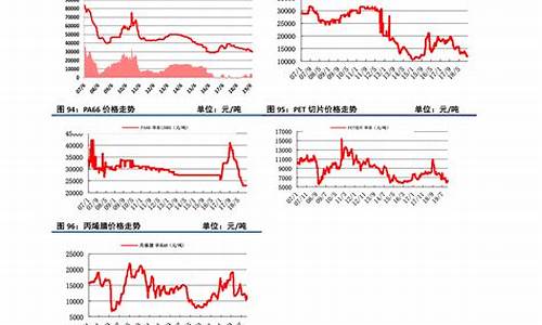 renmb对美元的汇率(美元对人民币 汇率)