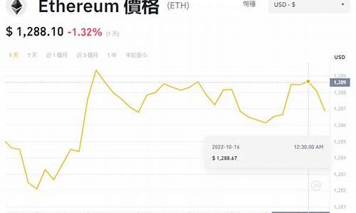 交易所的eth怎么转到tp钱包(eth怎么转给别人)