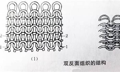 纺织经线纬线知识讲解图片高清(纺织中经纬是指什么)