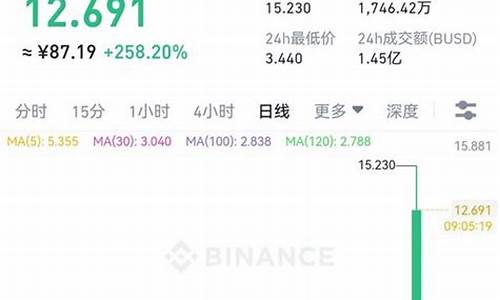 btc官方钱包好用吗无弹窗(btc钱包下载官方网)