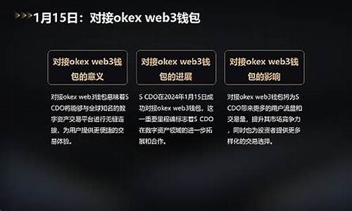 okex web3钱包(okex web3钱包教程)