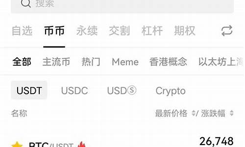 钱包的usdt怎么转账(钱包的usdt怎么转到交易所)