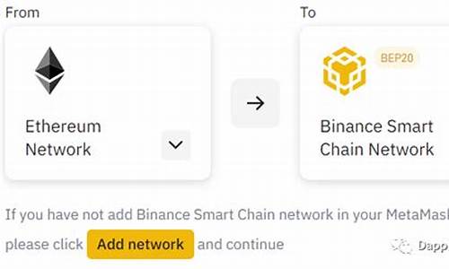 如何从以太坊转移到Binance智能链上的BEP包(以太坊transferfrom)(图1)