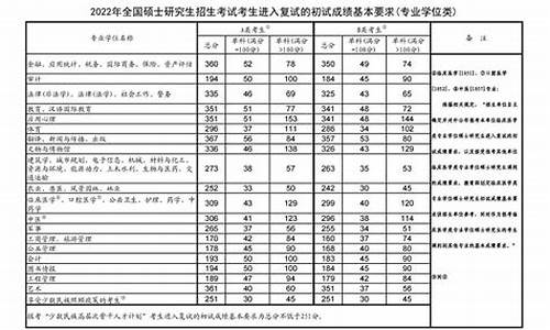 2023年预估有1020亿美元代币解锁 XRP、FIL、OP位列前三(2023年pi币300美元)(图1)