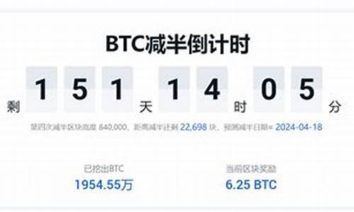 BTC减半倒计时20天：BTC生态借势崛起 如何通过3EX AI交易平台把握四年一度牛市机遇(图1)