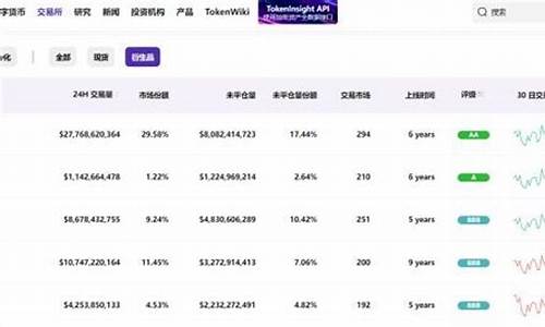 ETF进展频现积极信号，比特币(BTC)一夜大涨突破3.5万美元(比特币etf交易)(图1)