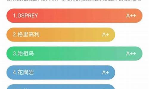 ERCWeb包指南：新手如何快速上手加密资产管理(图1)