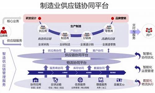 探秘TRC链平台的工作原理及应用前景(tc链骗局)(图1)