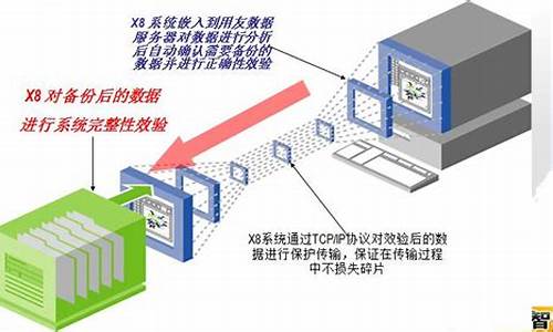 如何安全存储你的Ethereum：顶级以太坊钱包推荐(以太坊存储swarm)(图1)