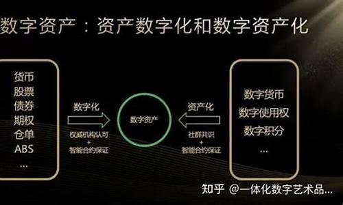数字资产是啥(数字资产是个什么样的东西)(图1)