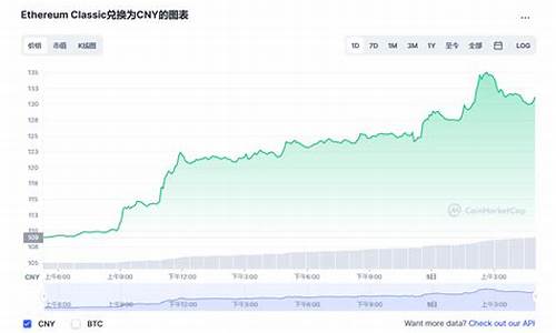 以太坊兑换人民币：全面解析交易流程和注意事项(图1)