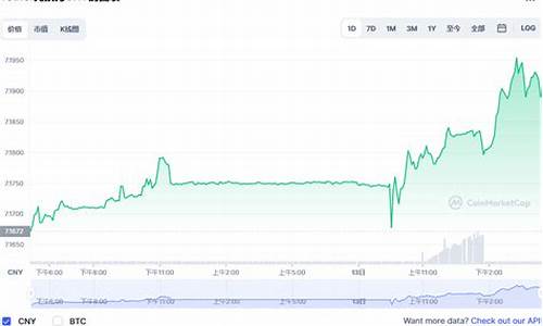 全面解析USDT兑换网站的功能和特点(usdt usd 兑换)(图1)