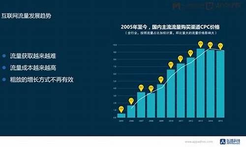 BTC未来趋势分析：利好因素解读(btc最新利空消息)(图1)