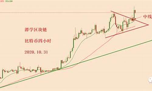 BTCFans：引领数字货币行业的先锋力量(btcoin数字货币)(图1)