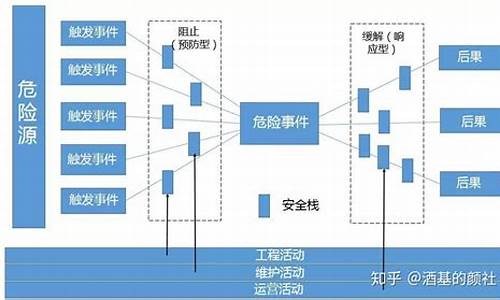 如何识别和避免 BTC 被骗的陷阱？(btc被骗怎么查人)(图1)