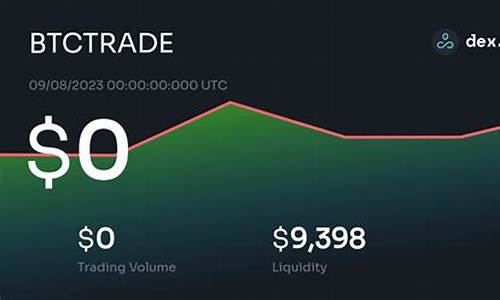 btctrade app最新功能介绍：提升数字货币交易体验的利器(btk数字货币交易所)(图1)