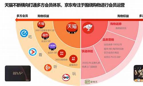 如何在不同平台上安全购买btcusdt？(图1)