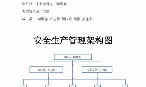 如何安全地设置和管理Trust冷钱包(图1)