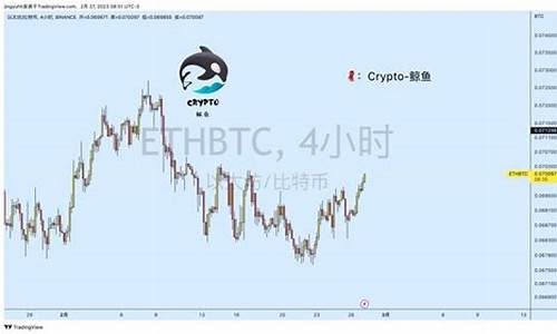 ETH汇率更新(Eth汇率兑换人民币)(图1)