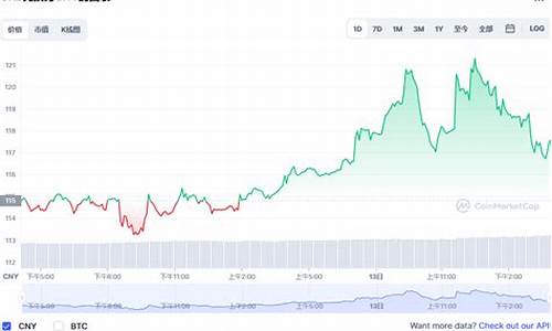 OKB兑换最新消息-OKB兑换今日行情-OKB兑换最新价格(okb币价格今日行情非小号)(图1)