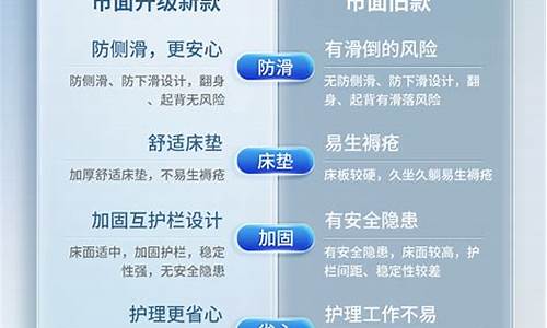 为什么选择Bitpie托管钱包？深入解析其核心优势(图1)