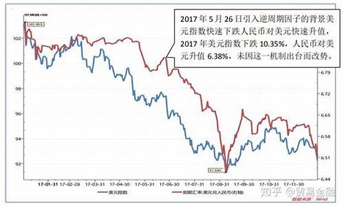 usdt汇率人民币(usdt汇率人民币7月份)(图1)