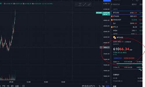 NEO美金最新消息-NEO美金今日行情-NEO美金最新价格(0.27美金)(图1)