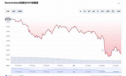 MANA兑换USD下载(图1)