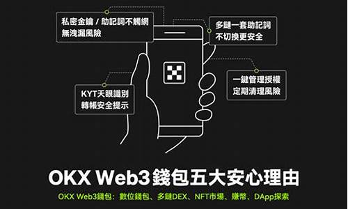 ok web3钱包 交易记录不是自己的(okex交易记录能删除吗)(图1)