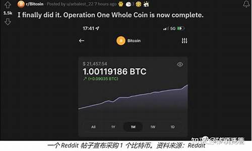 btc钱包地址怎么弄(btcs钱包怎么弄)(图1)